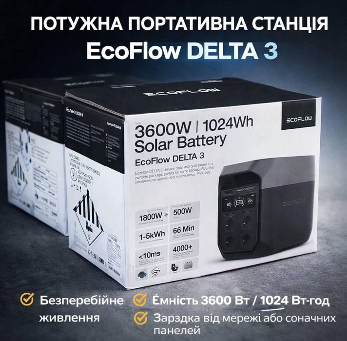 Портативна зарядна станція EcoFlow DELTA 3