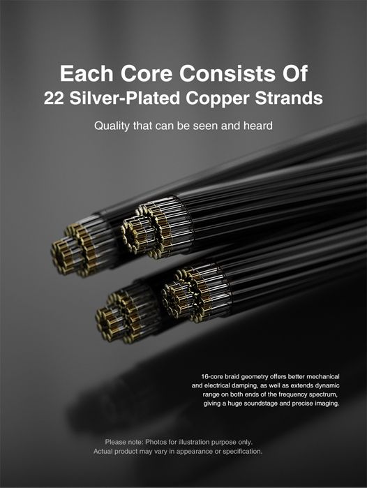Модульный посеребренный 16 жильный кабель для наушников TRN T2 Pro