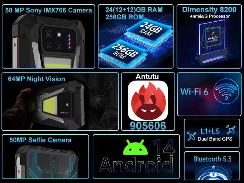 Unihertz 8849 SHARK, 24/256Gb, 15600мАч, 66W, 50/64NV/50Mp, два фонаря