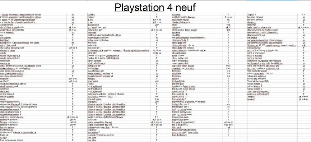 lote de video jogos playstation 2 3 4 5 ps2 ps3 ps4 ps5 xbox 360 xbox one nintendo switch novos selados