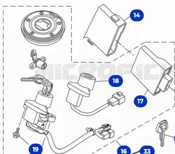 Tenere 700 Engine Control Unit