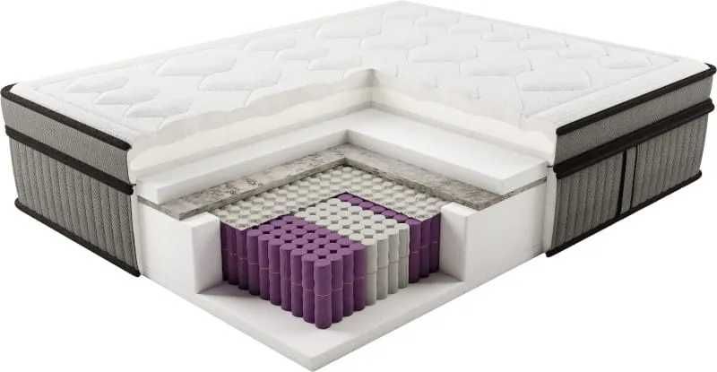 NOWY Materac DeLuxe gwarancja najlepsze ceny tylko w Alematerace