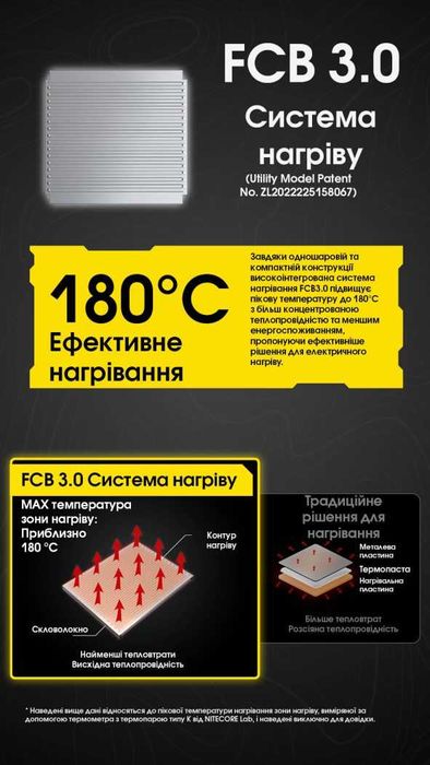 Nitecore EMR16 Фумігатор Бездротовий - 5200 мАг | ОФ. ГАРАНТІЯ 1 РІК!