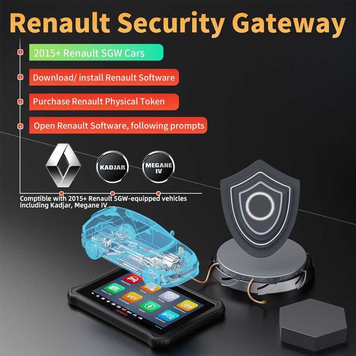 Autel OTOFIX D1 KIT Máquina Diagnóstico OBD 36 Funções/Oficinas (NOVO)