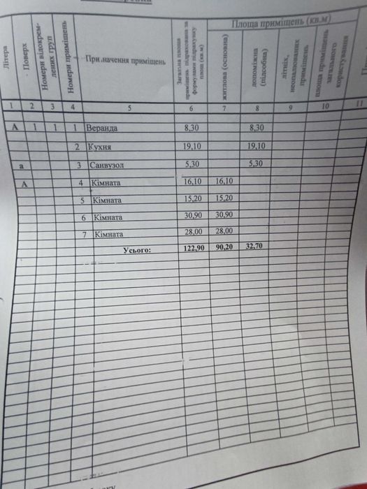 Дім с.Заріччя біля Овруча