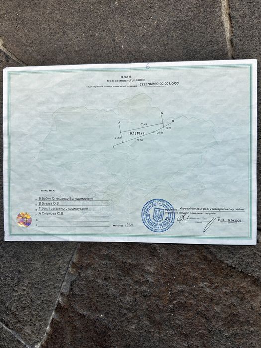 Срочно  отдам по 165$ за сотку ! уч.Мотыжин под застройку