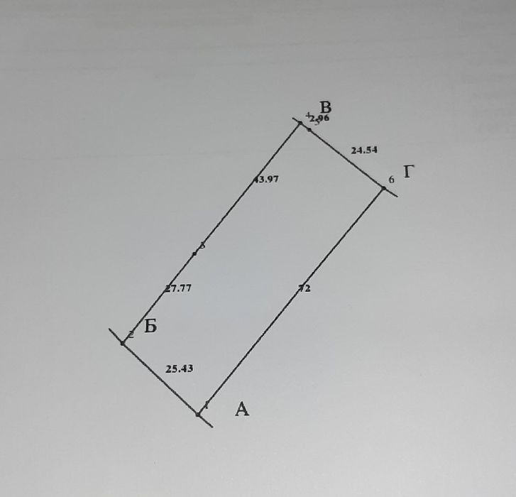 Продам земельну ділянку 19 соток під будівництво!