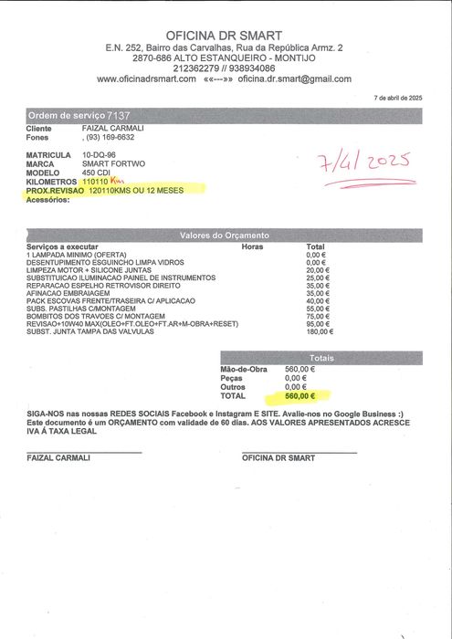 Smart ForTwo 450 de 2005