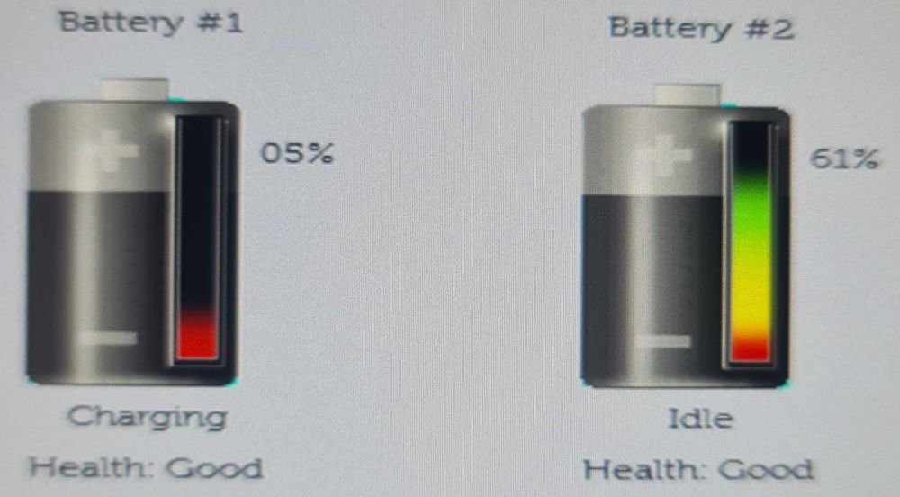 Tablet robusto Dell Latitude 7212 rugged touch i7 16Gb 512Gb SSD