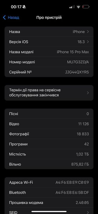 iPhone 15 Pro max 1 тб.