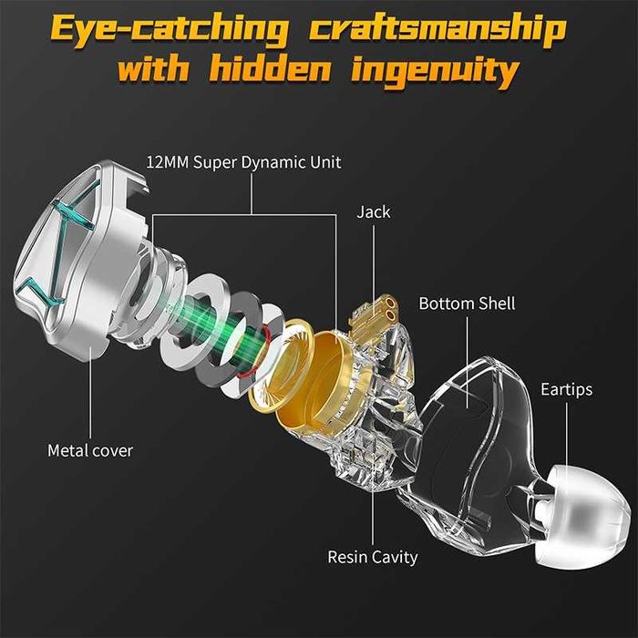 KZ ESX Słuchawki IEM no Mic.