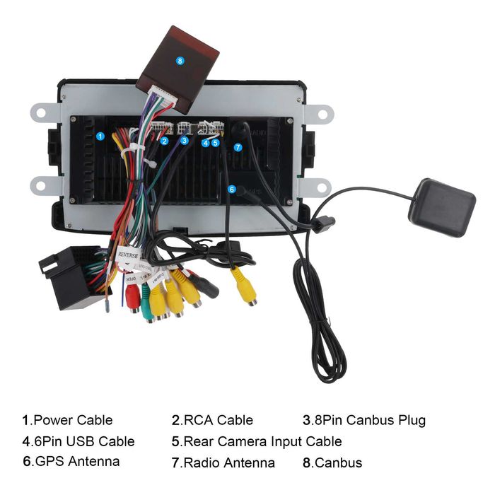 Rádio Android 7" Renault captur Dacia Duster Sandero 64GB Carplay NOVO