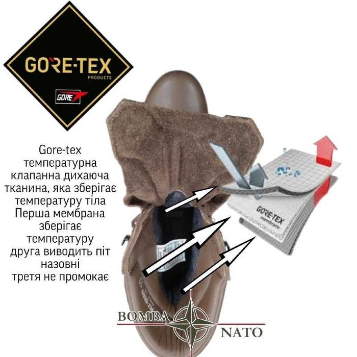 Тактичні берці Altberg Defender DK Combat Warrior, Англія, оригінал.
