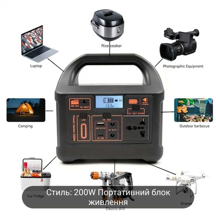 Зарядна станция 200w/153wh