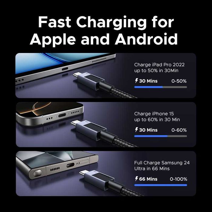 Кабель Type-C на Type-C 60W для швидкої зарядки тайп-с тайп-с PD 3A Fast Charging UGREEN провод шнур тайп си для быстрой зарядки