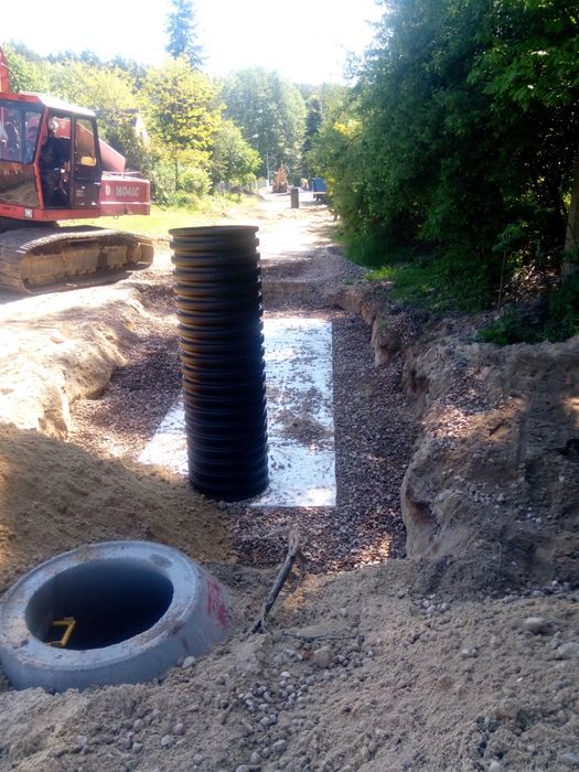 Sieci i przyłącza wod-kan | Woda, kanalizacja | Roboty ziemne