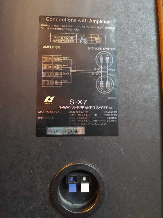 kolumny podstawkowe Sansui S-X7 Bi-Wiring