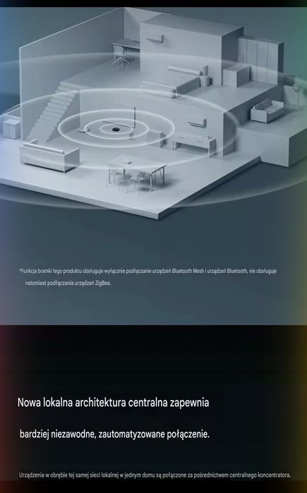 Xiaomi Smart Central Hub Gateway 4