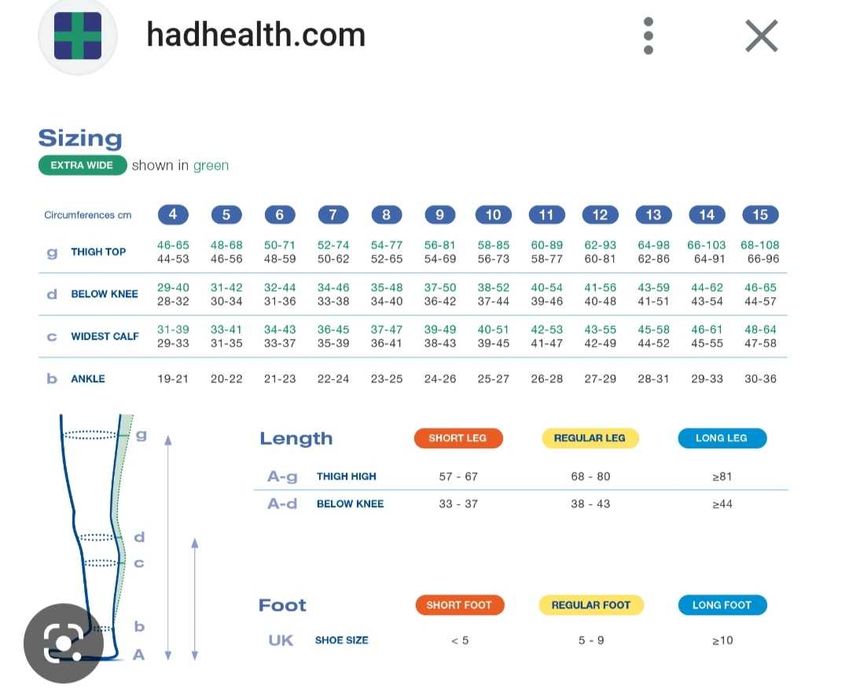 Компресійний медичний носок 
Haddenham! Оригінал