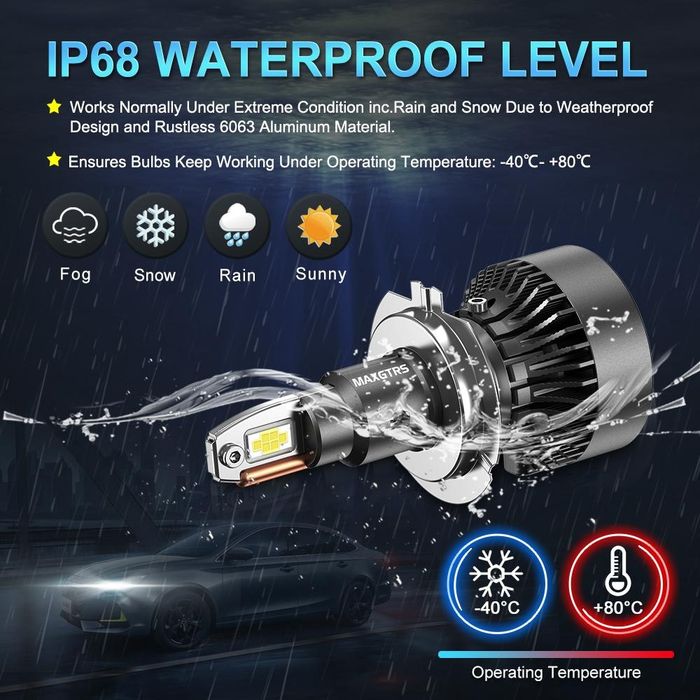 Led лампи Maxgtrs H1 H4 H7 H8 H9 H11 HB3 HB4. Ціна за комплект