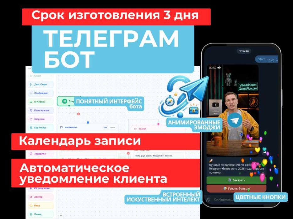 Чат бот в телеграм  запись услуг, онлайн приема заказов и доставки , учет склада, интернет магазин