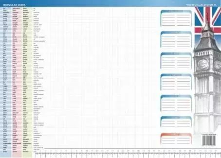 Biuwar A3, Irregular verbs. Visual System. Nowy Produkt
