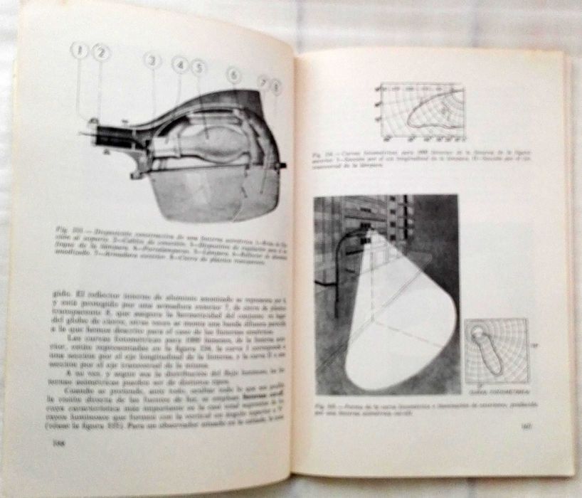 Livro Sistemas de iluminación – Proyectos de alumbrado