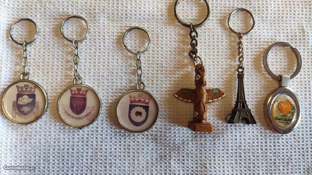 Porta chaves vários