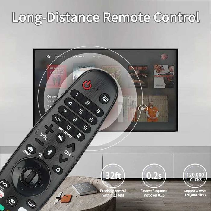 Пульт LG Magic Remote MR20GA: Голос + Указка Аэромышь для Smart TV моделей 2017-2020