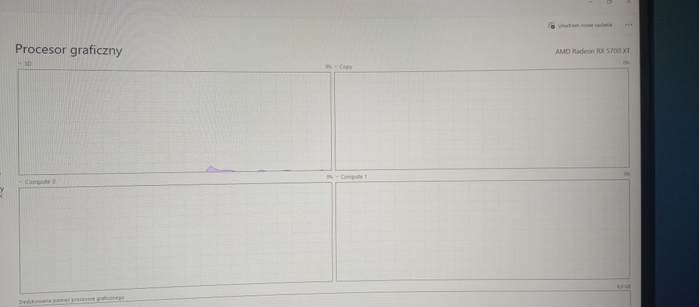 Wymienie za motor/rower lub sprzedam