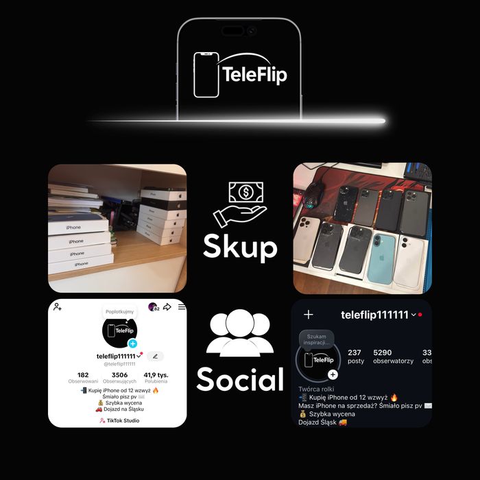 TeleFlip — marka na sprzedaż