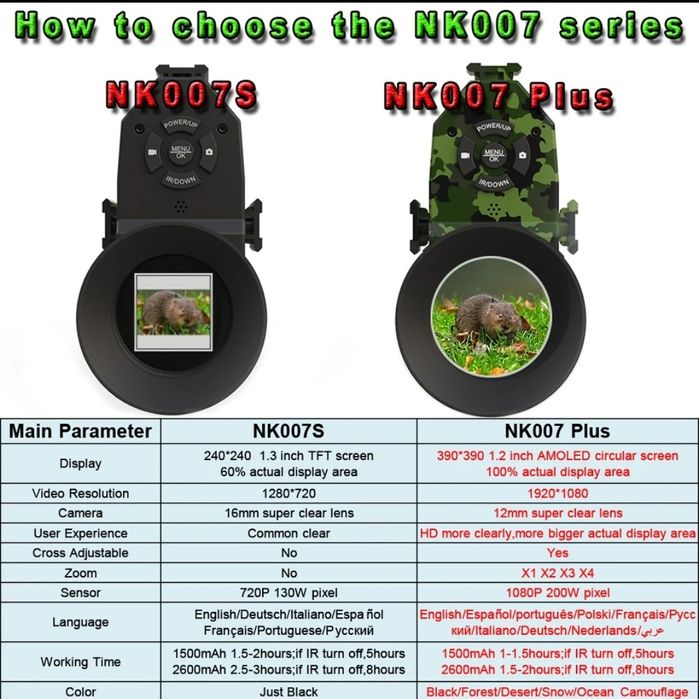 Цифровая насадка на прицел, ночного видения Megaorei 007