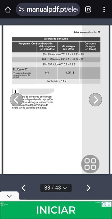 Máquina lava loiça