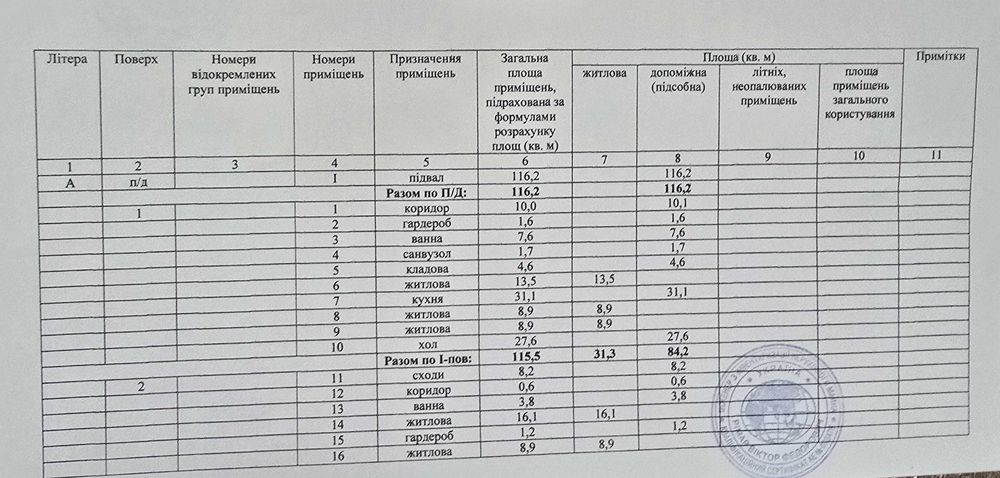 Енергоефективний будинок у Минаї з камінним залом