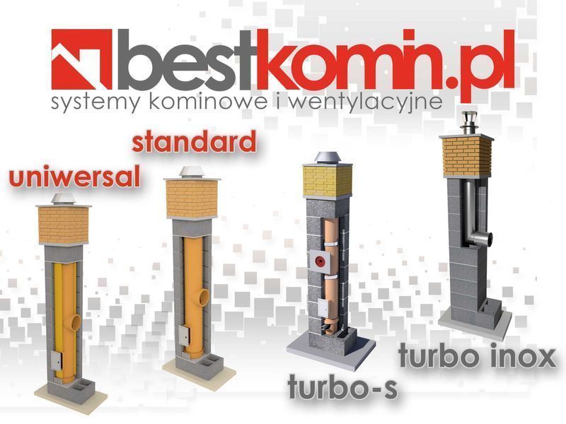 6m KW Fi 200 BKS Komin ceramiczny Wentylacyjne Pustaki kominowe AkcesK