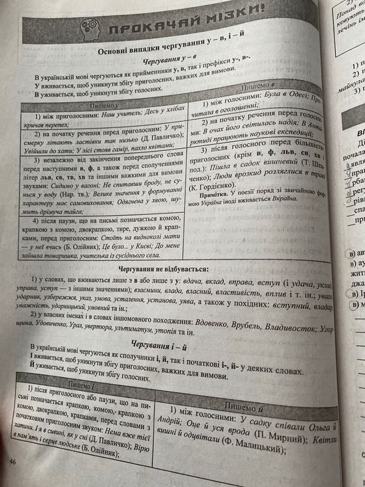 Книги комплексна підготовка до ЗНО (НМТ) з укр. мови та літератури