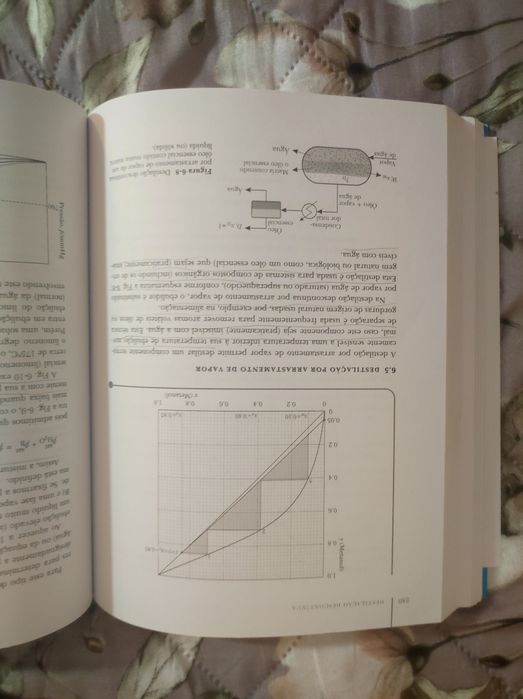 Process Separation Engineering Book (2nd Edition)64285589921539122