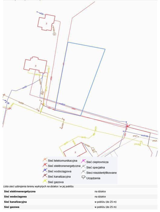 Działka W Otulinie Puszczy Zielonka