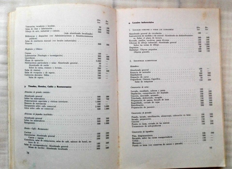 Livro Sistemas de iluminación – Proyectos de alumbrado