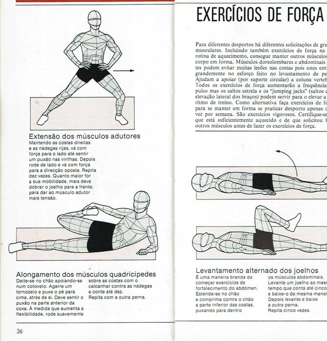 Lesões desporivas livro de J.P.R.Williams - 1988
