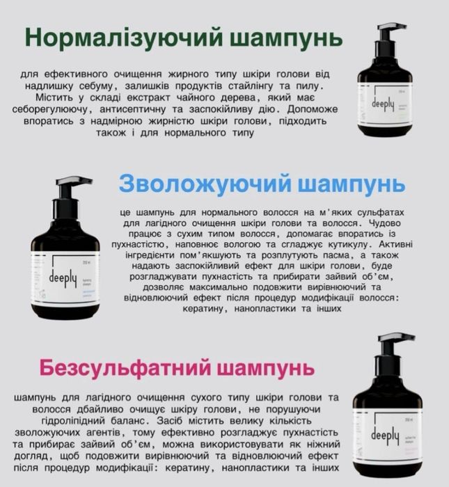 Набір Deeply шампунь, кондицiонер, маска, спрей 10в1, флюїд