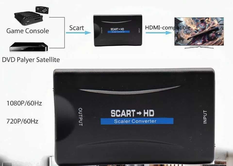Conversor Scart para HDMI - Novo e Lacrado