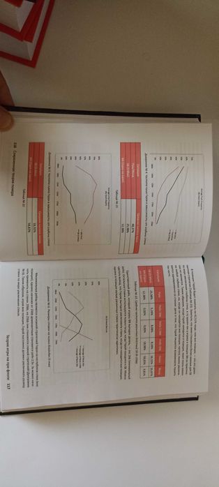 Современная теория покера  Майкл Асеведо