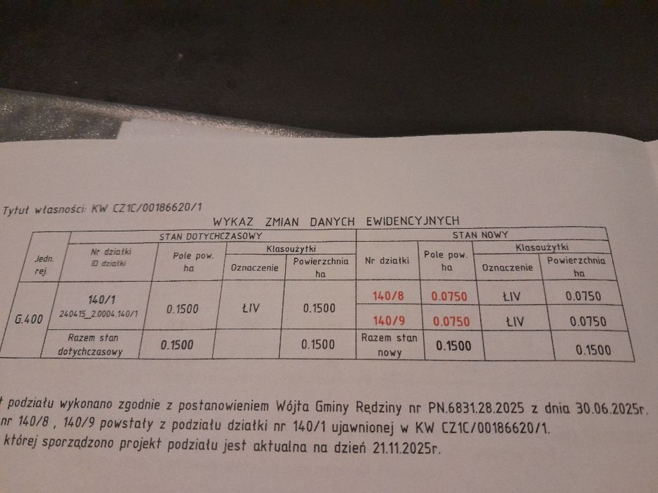 Sprzedam działkę budowlaną - Więcej