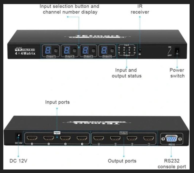++ Przełącznik HDMI TESmart KVM Switch UltraHD 4K 4x4Matrix 3D pilot++