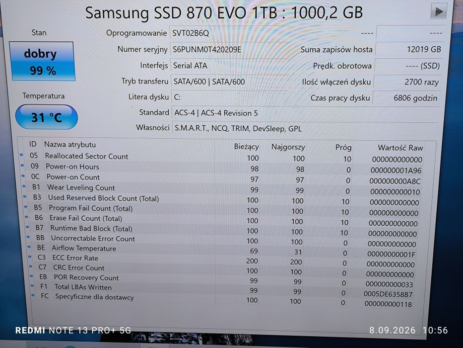 SSD Samsung 870EVO 1TB SATA 2.5"