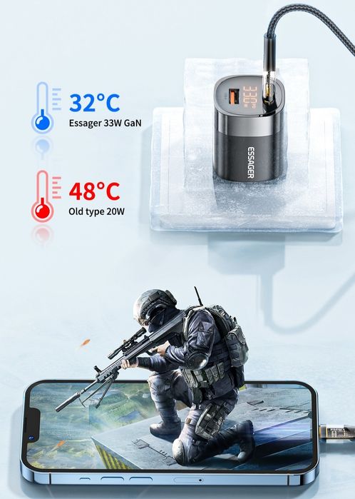 GaN 33W зарядка юсб+тайп си с дисплеем мощная ган USB+Type C тип-це ес ...