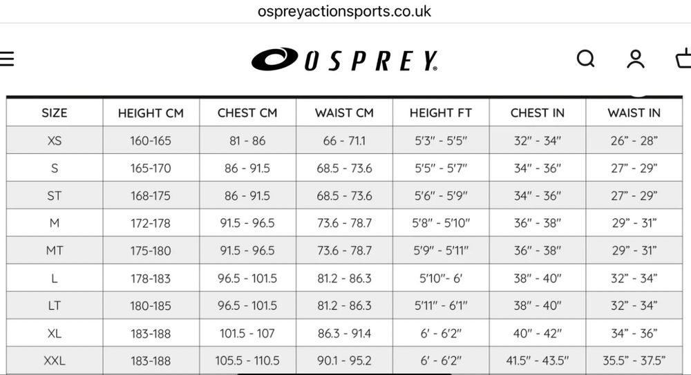 Гідрокостюм Osprey розмір ST