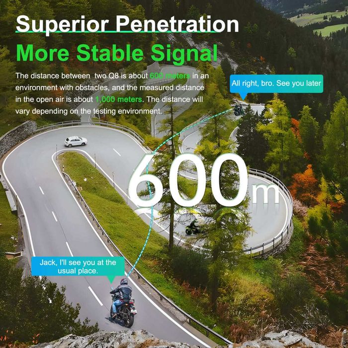 EJEAS Q8 NOVO! sistema de intercomunicação simultânea até 6 condutores numa distância superior a 1000 metros. Mota Bicicleta Skate Snowboard