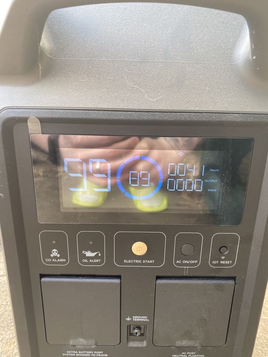 Ecoflow генератор